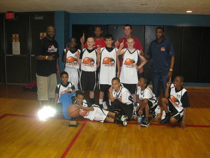 Basketball Camps Lexington Hoop Dreams Basketball Blog Hoop Dreams